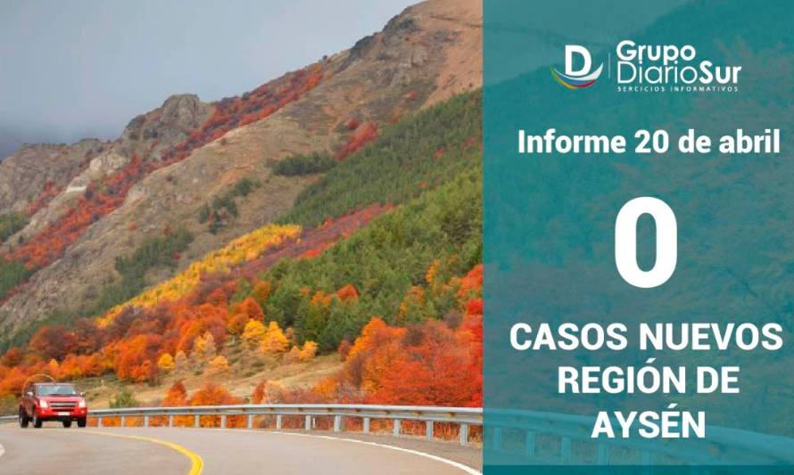 Aysén sigue sin registrar nuevos casos por Covid-19