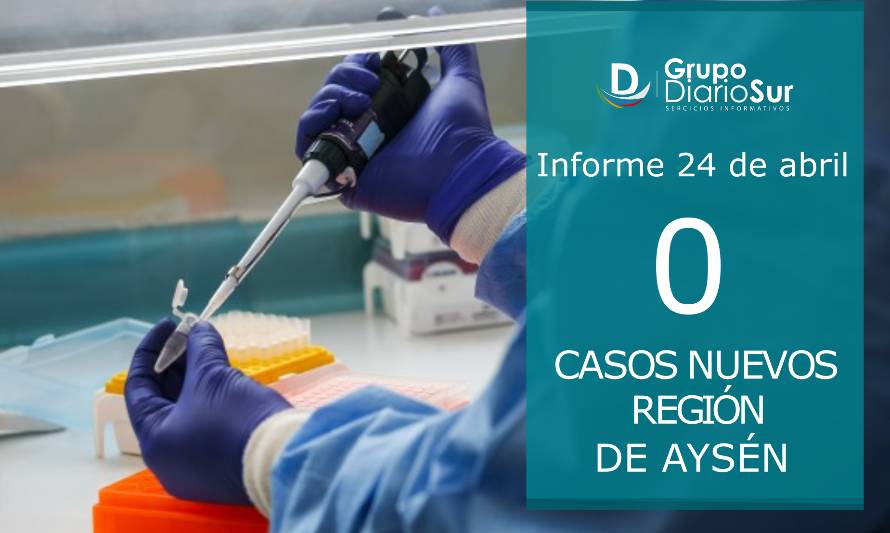 Nuevamente Aysén aparece sin casos confirmados de Covid-19 en reporte nacional