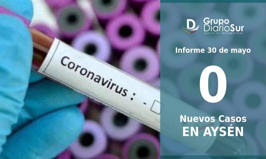 Aysén no sumó nuevos contagios de Covid-19: Siguen 8 casos activos