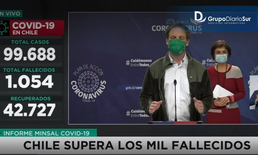 Chile superó las mil muertes por Covid-19