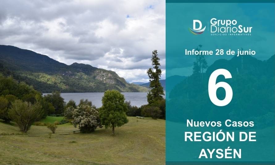 Preocupante alza: 6 nuevos contagios en la región de Aysén