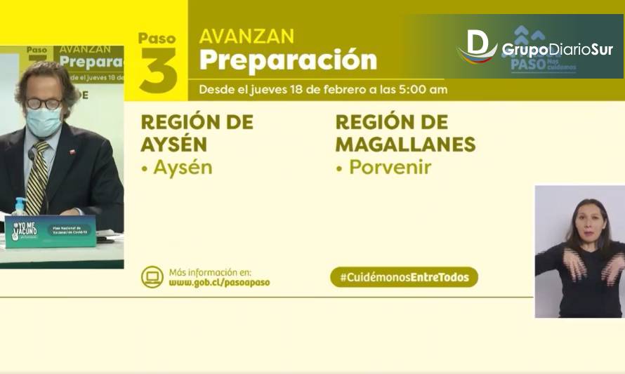 Puerto Aysén avanza a la fase 3 del plan Paso a Paso