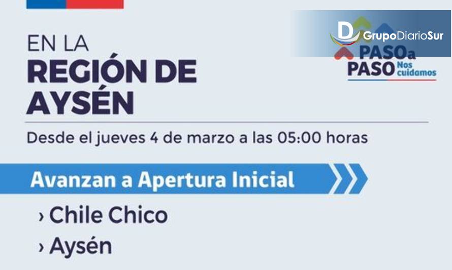 Chile Chico y Aysén a Fase 4