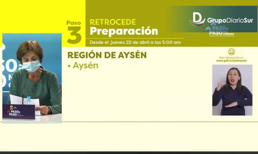 Comuna de Aysén retrocede a Fase 3 de Preparación