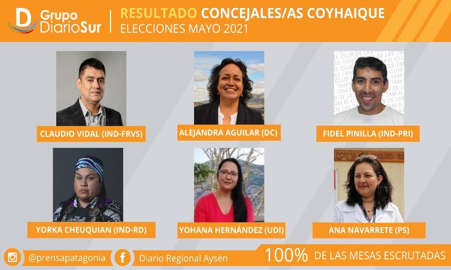 Conozca al Concejo Municipal del alcalde electo Gatica en Coyhaique