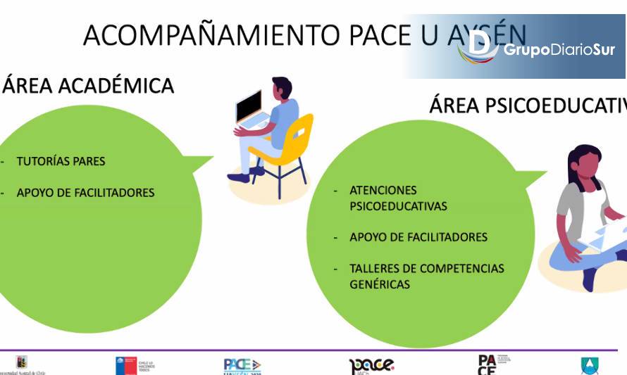 UAysén y UACh realizaron Seminario de Actualización PDT y Sistemas de Acompañamiento Educación Superior