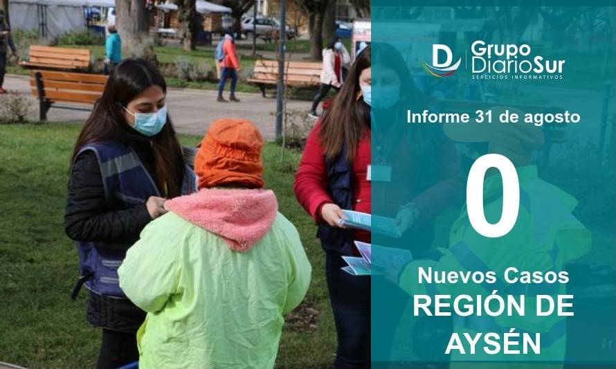 Siguen las buenas noticias para la región: Reportan 0 casos nuevos 