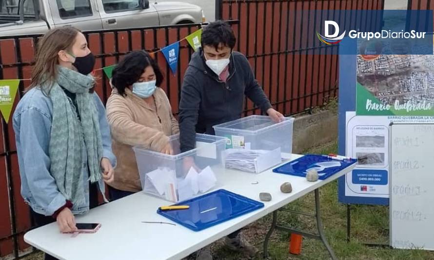 Vecinos de Quebrada de la Cruz votaron para elegir proyectos a ejecutar