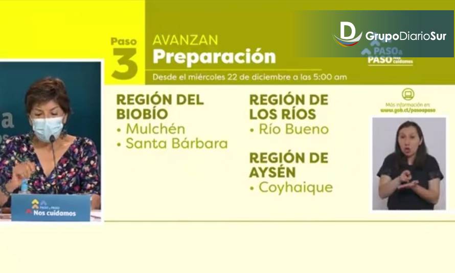 Coyhaique sale de la zona de riesgo y avanza en plan Paso a Paso