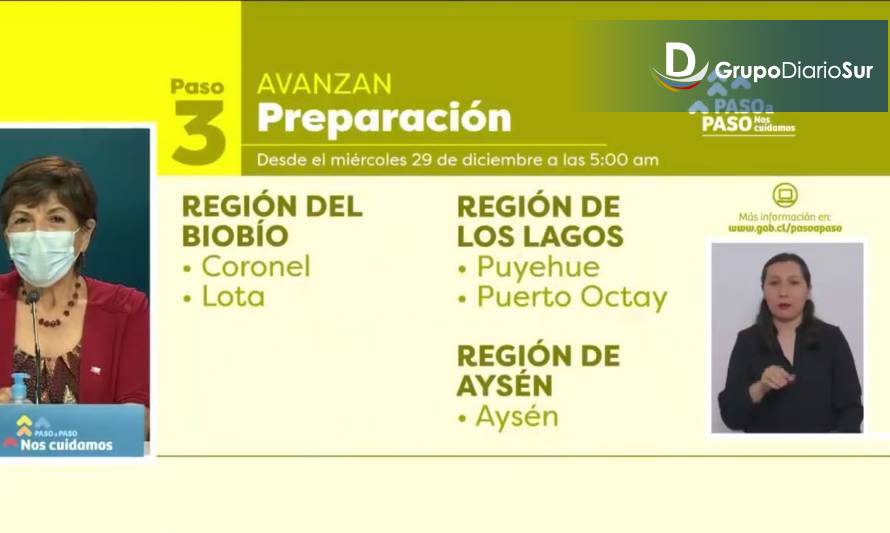 Anuncian cambios para Aysén, Cochrane y Chile Chico 