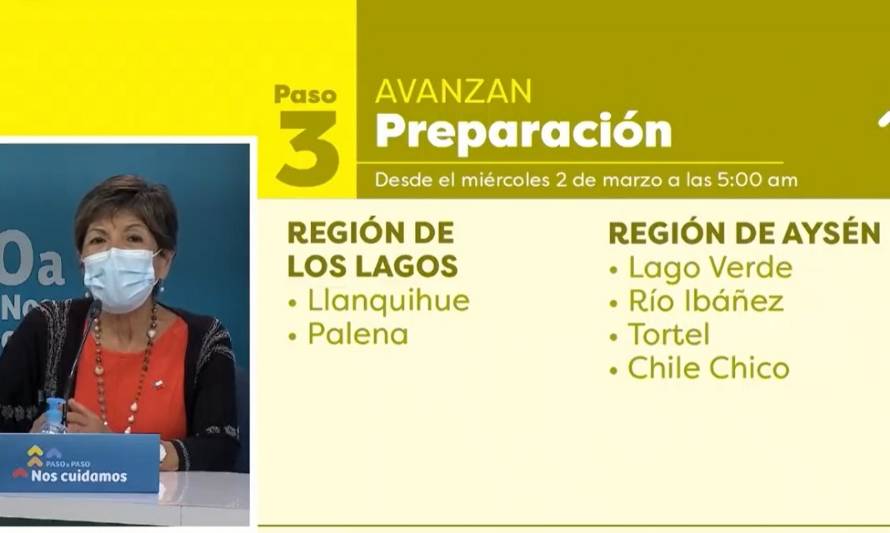 Solo avances en el Paso a Paso se anunciaron para Aysén