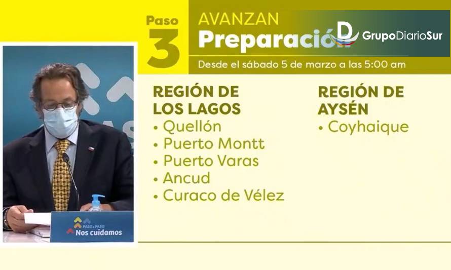 Coyhaique avanza en el plan Paso a Paso