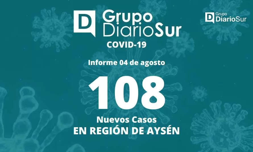 Aysén registró más de cien contagios nuevos por covid-19