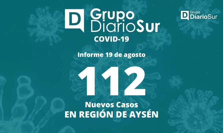 Aysén reportó 139 altas medicas por covid-19