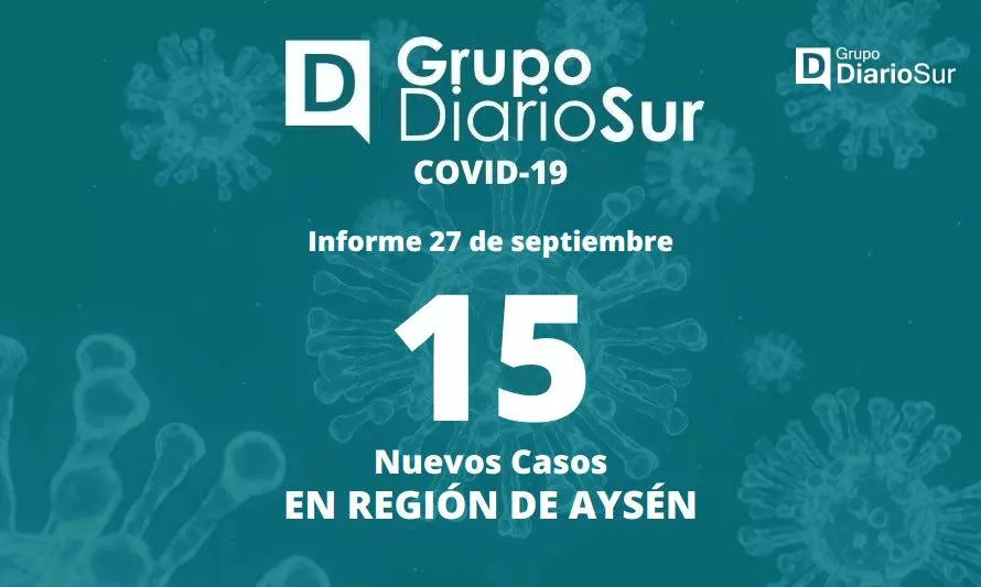 Seremi de salud reporta 105 casos activos de covid-19 en Aysén