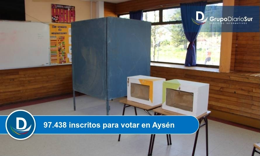 Este domingo jóvenes y menores de 60 años podrían decidir el resultado en Aysén