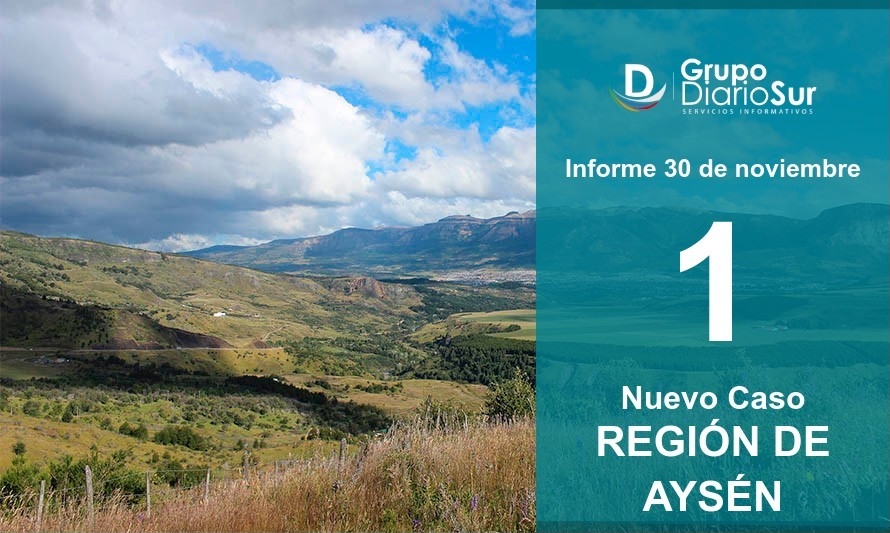 Región de Aysén suma solo un caso nuevo esta jornada 