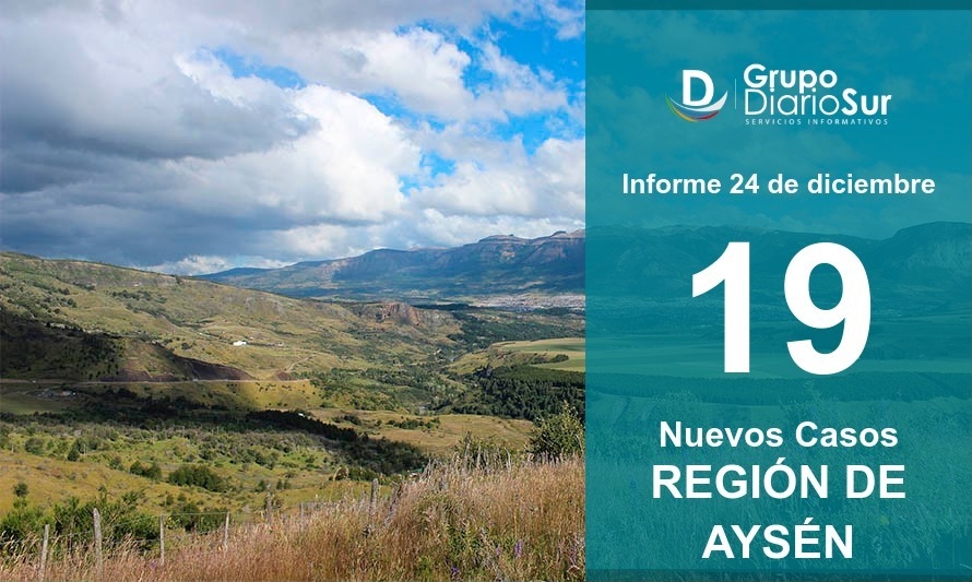 Nueva alza: Región se Aysén vuelve a superar los 100 casos activos