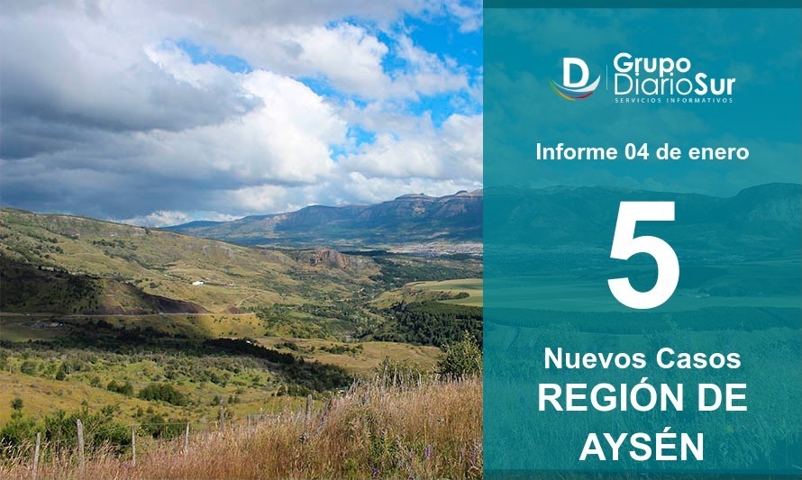 Región de Aysén suma 5 nuevos casos de Covid-19 este lunes