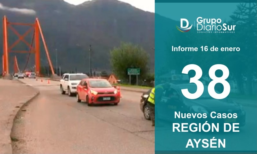 Covid-19: Puerto Aysén mantiene alta cifra de contagiantes 