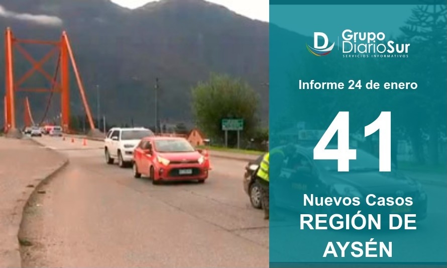 Aysén registra 41 casos nuevos fuera de reporte