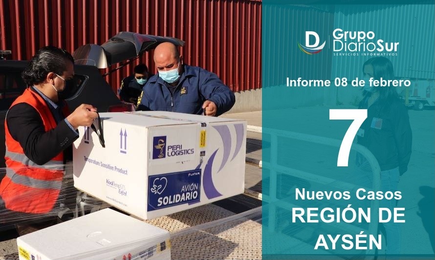 Región de Aysén suma 7 nuevos contagios este lunes