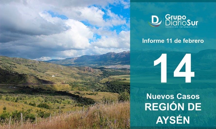 Región de Aysén reporta 14 contagios este jueves 