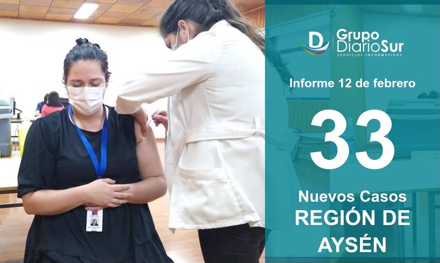 Cuatro comunas suman contagios este viernes en la Región de Aysén 