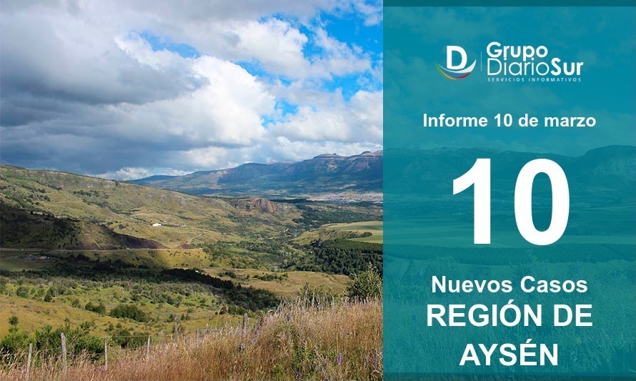 Casos positivos no ceden en Coyhaique y Aysén, las ciudades más pobladas de la región