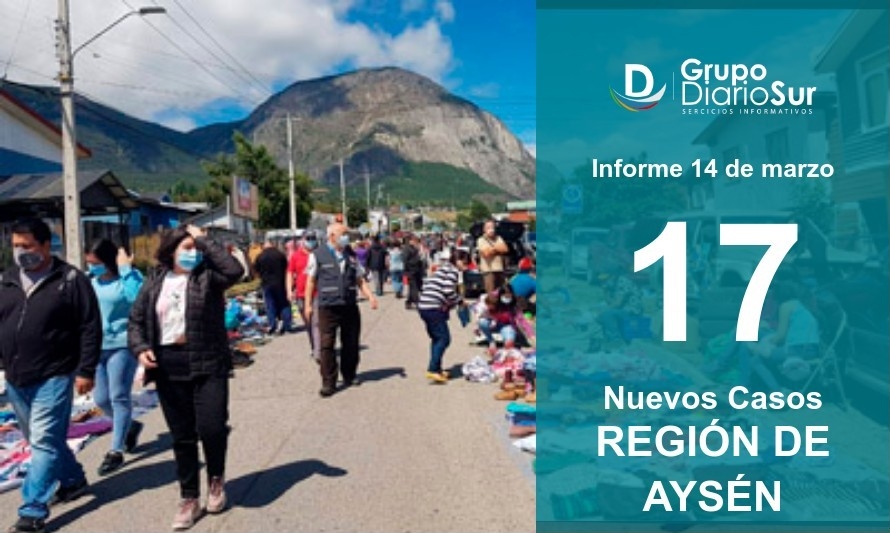 Se reportan 17 nuevos contagios en la región de Aysén