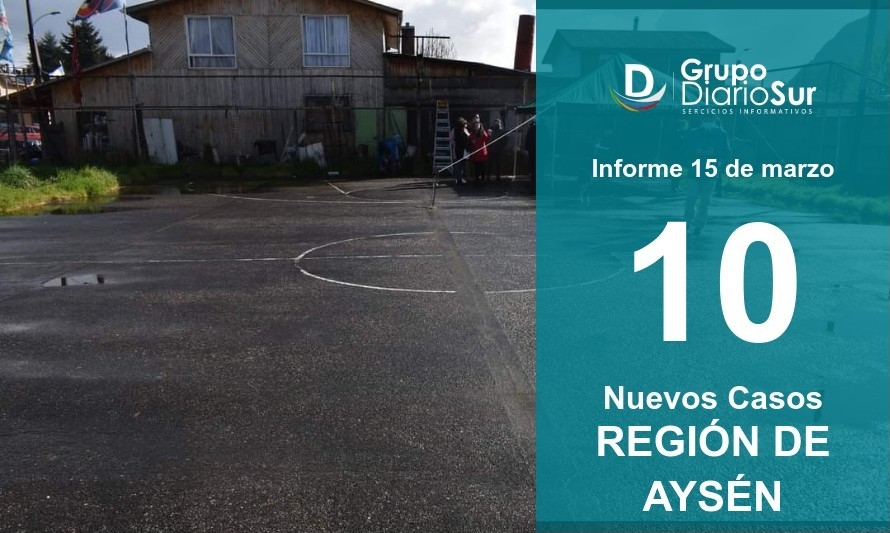 Reportan 10 casos en Aysén: 8 en Coyhaique y 2 en Chile Chico