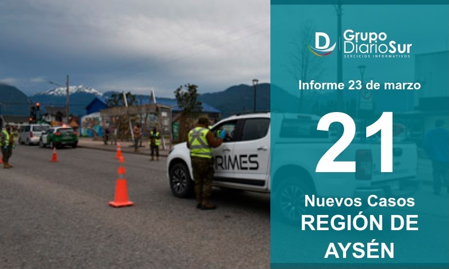 Fuerte alza en la región de Aysén: 21 casos este martes