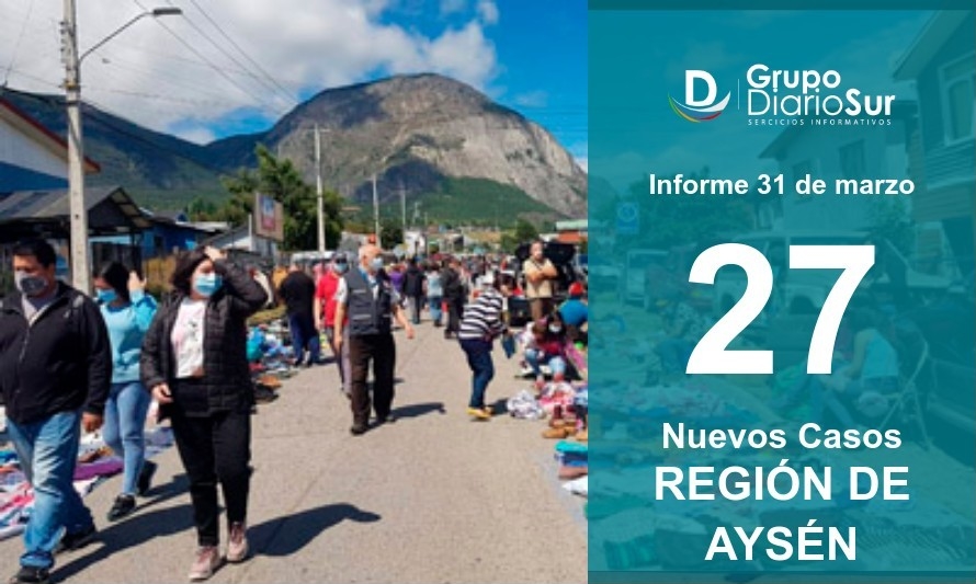 Covid sigue al alza y bordea los 200 activos en la Región de Aysén 