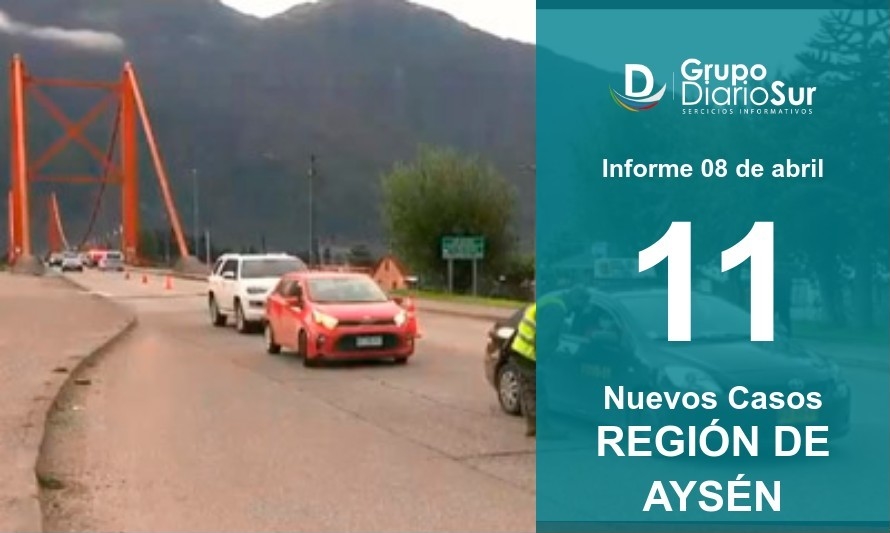 Cinco comunas suman contagios este jueves en la Región de Aysén