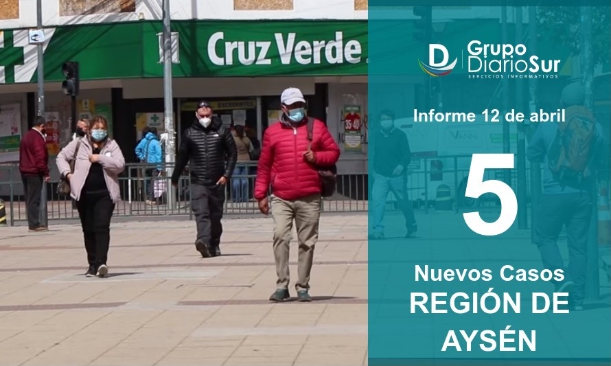 Confirman cinco nuevos casos de Covid-19 en la Región de Aysén