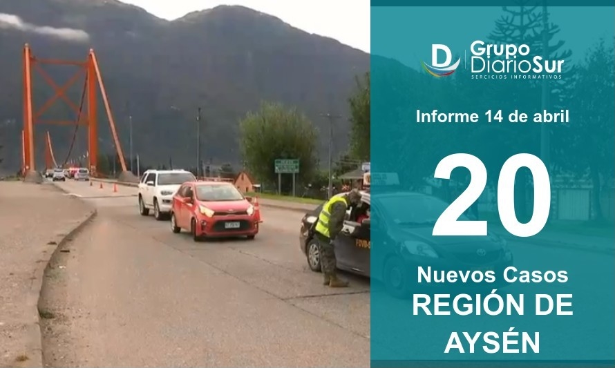 Confirman 20 nuevos casos en 6 comunas de la Región de Aysén 