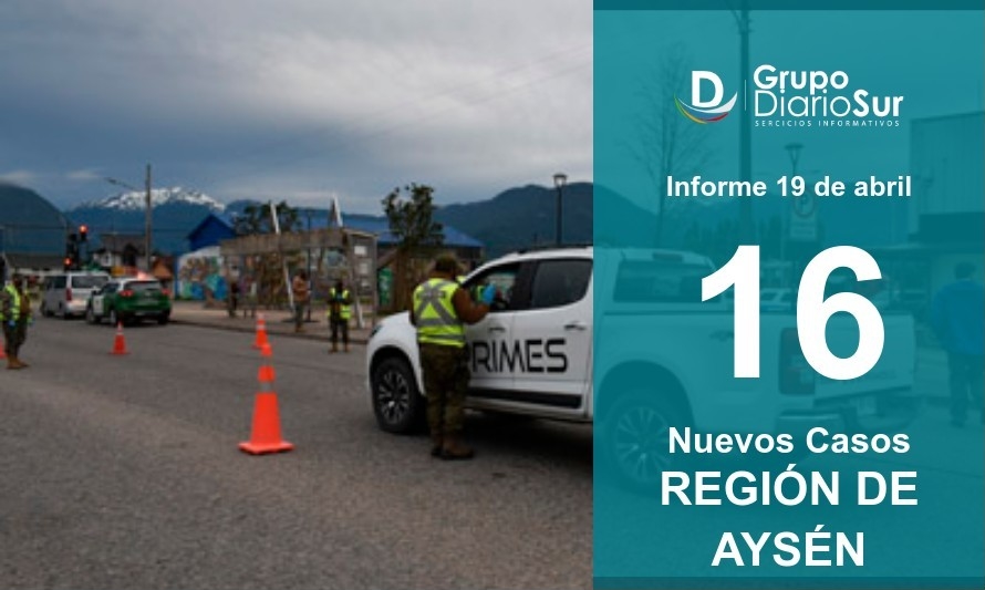 Región de Aysén suma 16 nuevos contagios este lunes