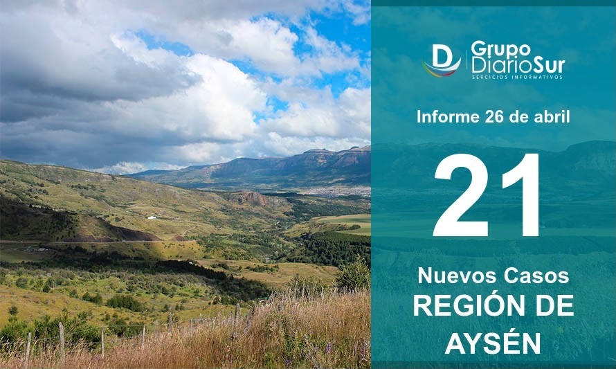 Aysén y Coyhaique concentran nuevos casos de covid en la región 