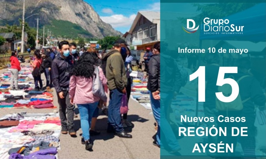 De Coyhaique y Aysén son los contagios reportados este lunes 