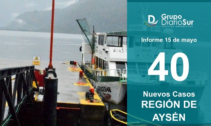 Cifra de activos se acerca a los 500 casos en la Región de Aysén