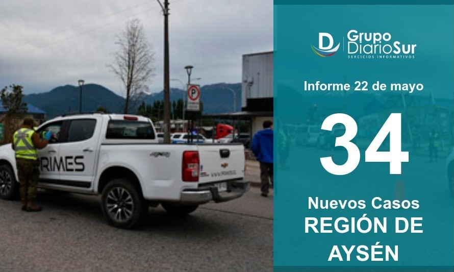 Más de 700 activos: Región de Aysén en su peor momento de la pademia