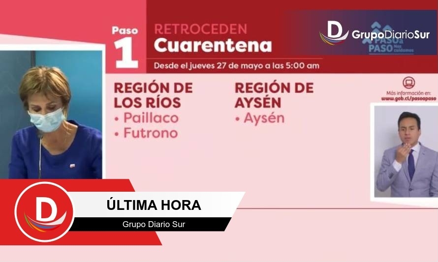 Puerto Aysén retrocede a cuarentena total y Lago Verde a Fase 3