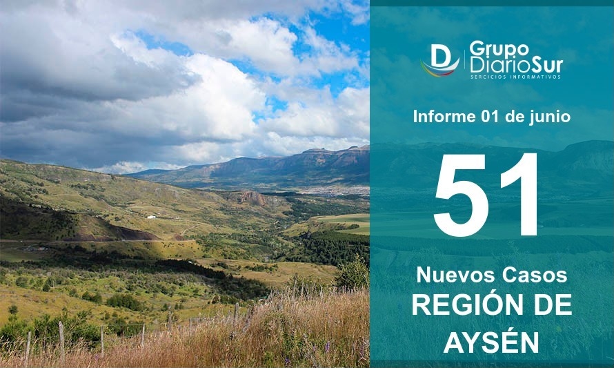 Cuatro comunas reportan contagios esta jornada en la Región de Aysén