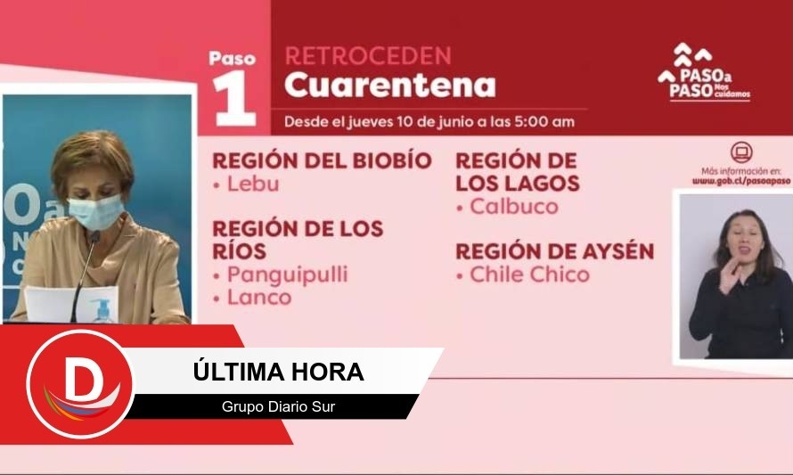 Chile Chico a cuarentena y Río Ibáñez retrocede a Fase 2