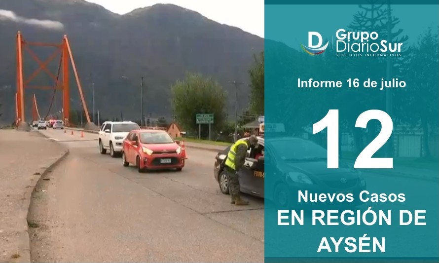 Informan de 10 casos fuera de reporte y 2 casos probables