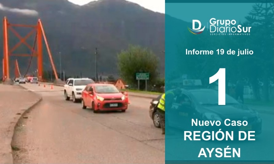 Región de Aysén en su mejor momento del año: suma solo un contagio 