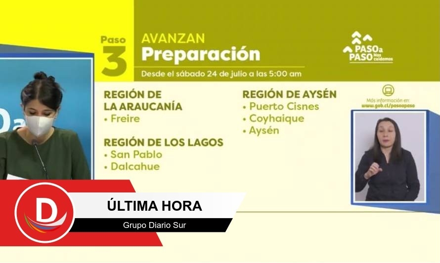 Coyhaique, Cisnes y Aysén a fase 3 en 48 horas