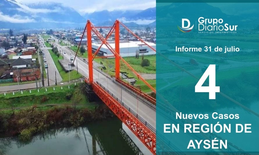 Aysén posee 30 casos activos por residencia