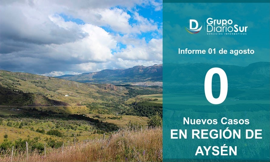 Un domingo sin casos nuevos en Aysén