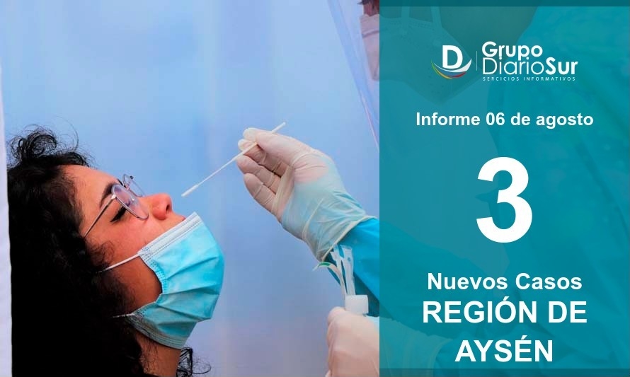 Región de Aysén no tiene pacientes Covid-19 hospitalizados 
